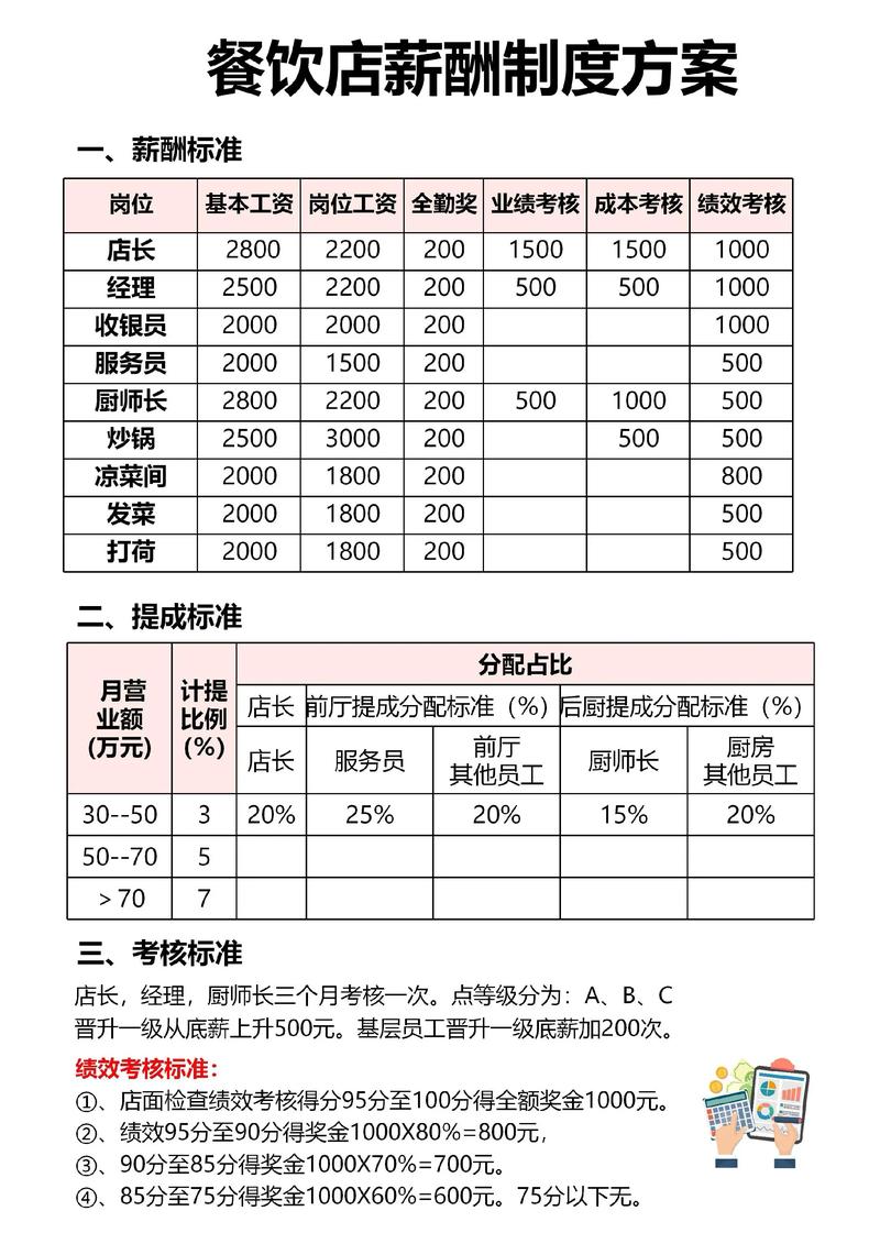 企业管理咨询：助力企业在变革中乘风破浪